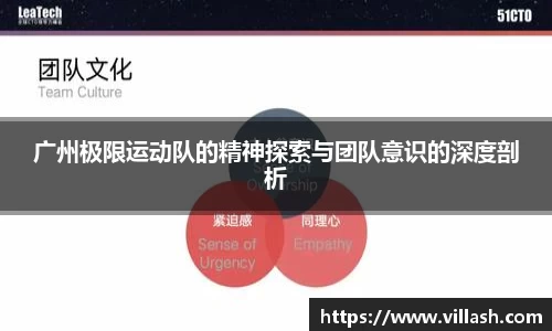 广州极限运动队的精神探索与团队意识的深度剖析
